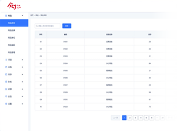 多语言内容管理系统