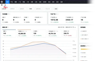 تسليم تطبيقات أخرى